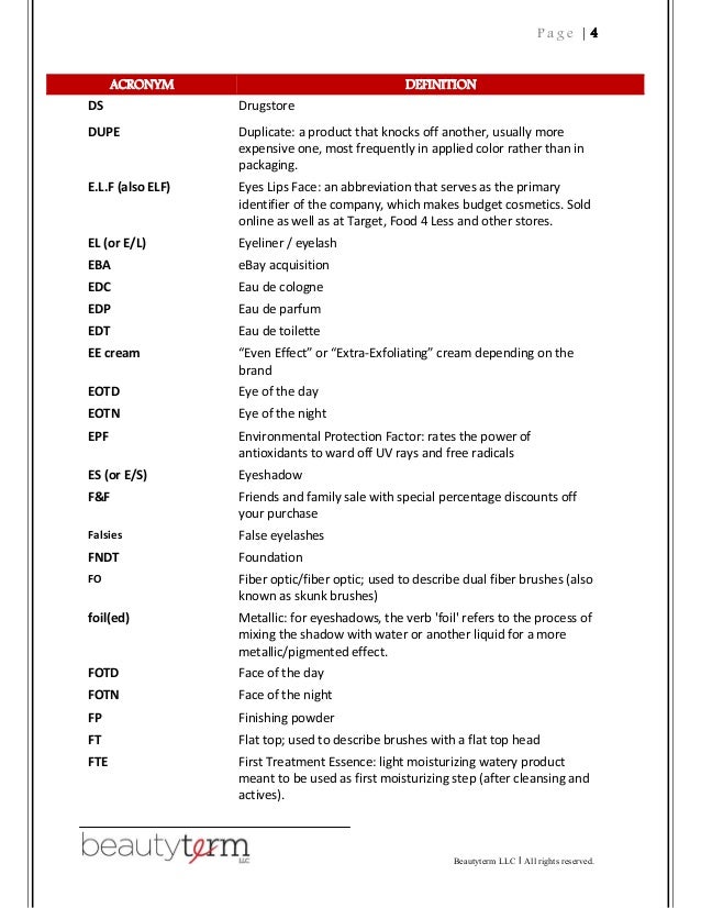English Glossary of Beauty Acronyms