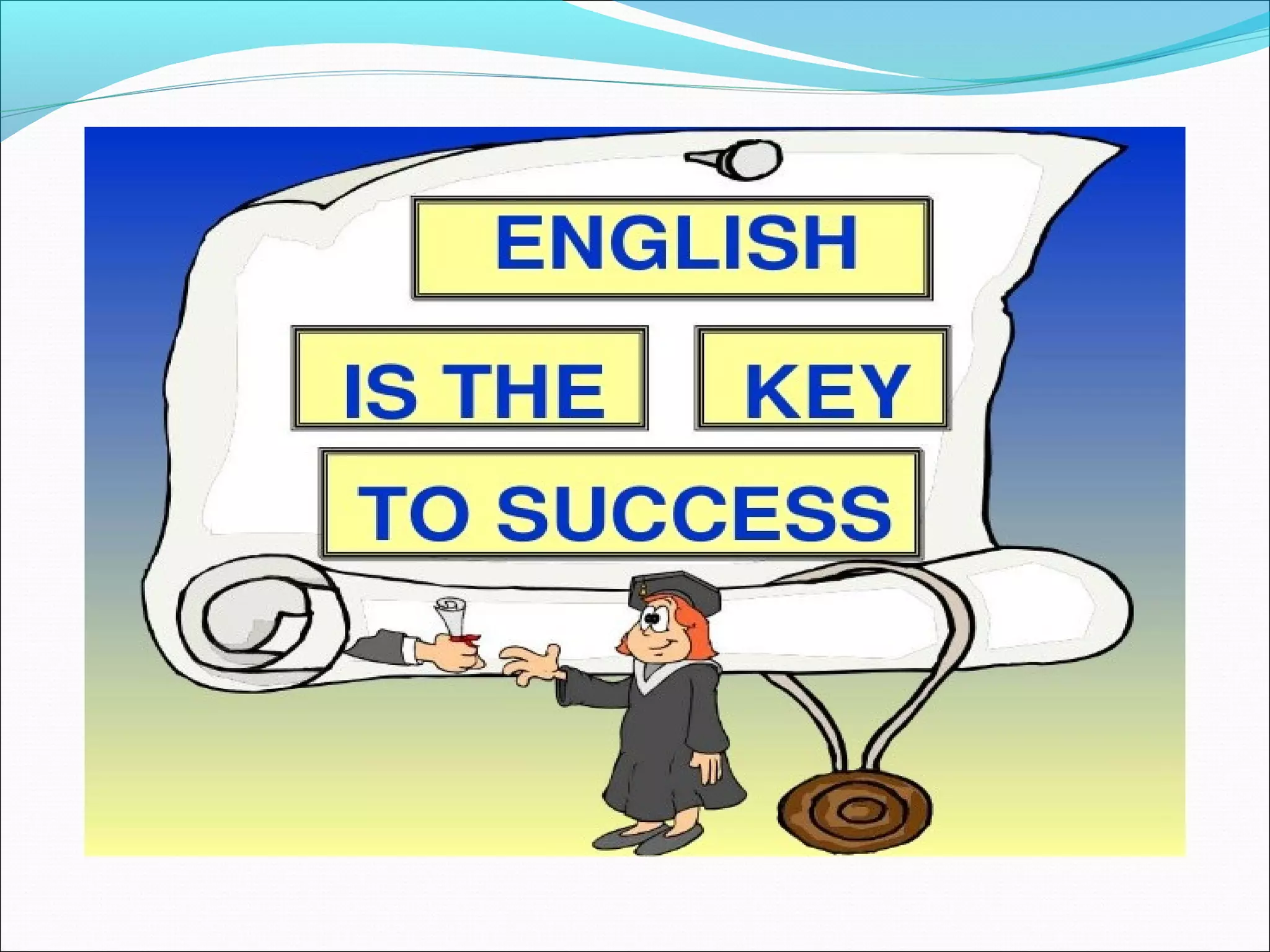 Importance of English Language 