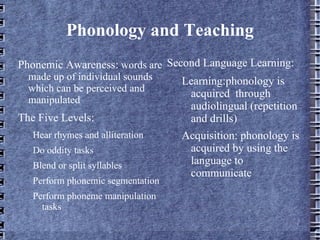 What Does it Mean to “Know” a Word? Phonological recognition  