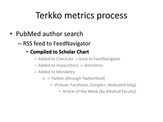 Terkko metrics process
• PubMed author search
– RSS feed to FeedNavigator
• Compiled to Scholar Chart
– Added to CiteULike -> back to FeedNavigator
– Added to ImpactStory -> Altmetrics
– Added to Mendeley
» -> Twitter (through Twitterfeed)
• (Future: Facebook, Google+, dedicated blog)
• Article of the Week (by Medical Faculty)

 