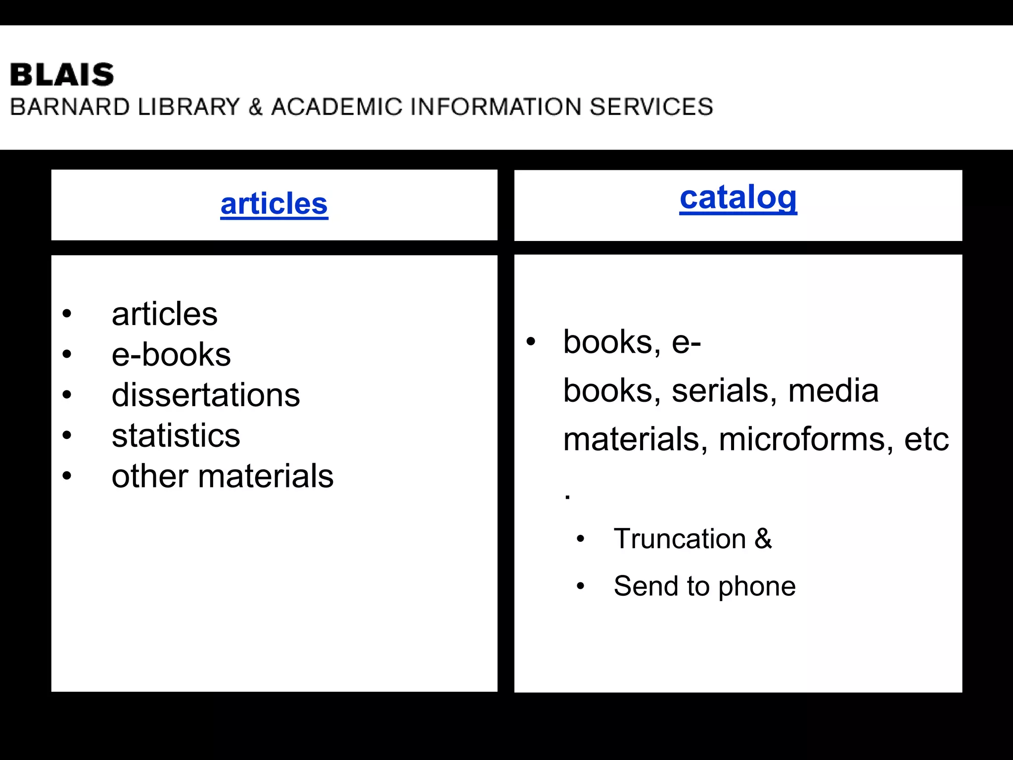 articles
• articles
• e-books
• dissertations
• statistics
• other materials
catalog
• books, e-
books, serials, media
materials, microforms, etc
.
• Truncation &
• Send to phone
 