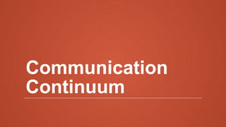 Communication
Continuum
 