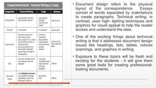 ▪ Document design refers to the physical
layout of the correspondence. Essays
consist of words separated by indentations
to create paragraphs. Technical writing, in
contrast, uses high- lighting techniques and
graphics for visual appeal to help the reader
access and understand the data.
▪ One of the exciting things about technical
writing is that it addresses document design
issues like headings, lists, tables, notices
(warnings, and graphics in writing.
▪ Exposure to these topics will be fresh and
exciting for the students - it will give them
some great tools for creating professional-
looking documents.
 