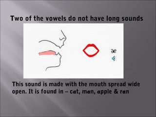 Two of the vowels do not have long sounds




This sound is made with the mouth spread wide
open. It is found in – cat, man, apple & ran
 