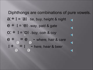 Diphthongs are combinations of pure vowels.
a:+ I = ‘aI’ - tie, buy, height & night
e + I = ‘eI’ - way, paid & gate
o: + I = ‘oI’ – boy, coin & coy
e + = e - where, hair & care
     e       e
I + = I - here, hear & beer
      e       e
 