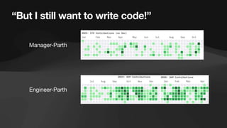 “But I still want to write code!”
Manager-Parth
Engineer-Parth
 