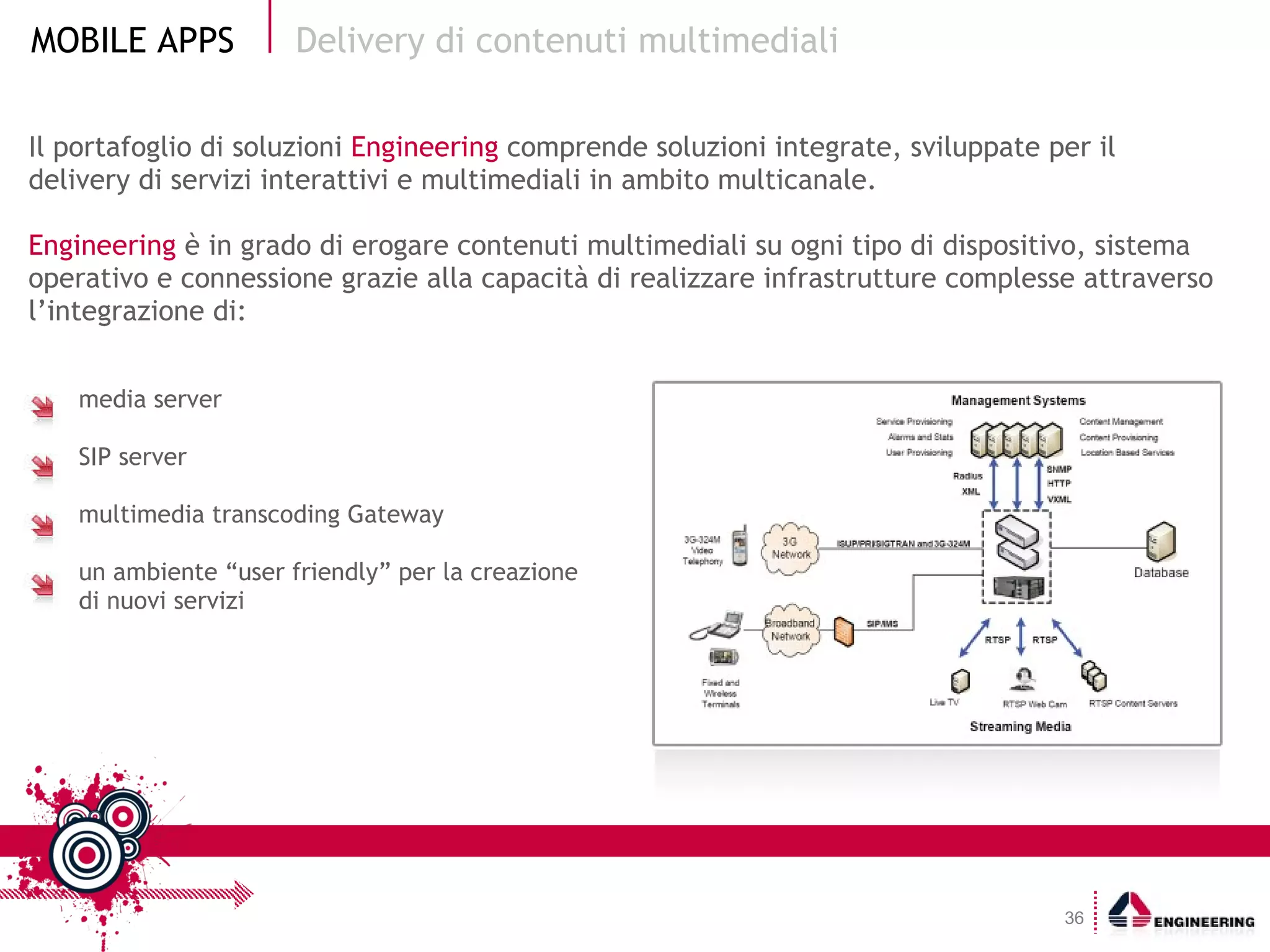 Il portafoglio di soluzioni  Engineering  comprende soluzioni integrate, sviluppate per il delivery di servizi interattivi e multimediali in ambito multicanale.  1/2 Engineering  è in grado di erogare contenuti multimediali su ogni tipo di dispositivo, sistema operativo e connessione grazie alla capacità di realizzare infrastrutture complesse attraverso l’integrazione di: media server SIP server  multimedia transcoding Gateway un ambiente “user friendly” per la creazione  di nuovi servizi Delivery di contenuti multimediali 