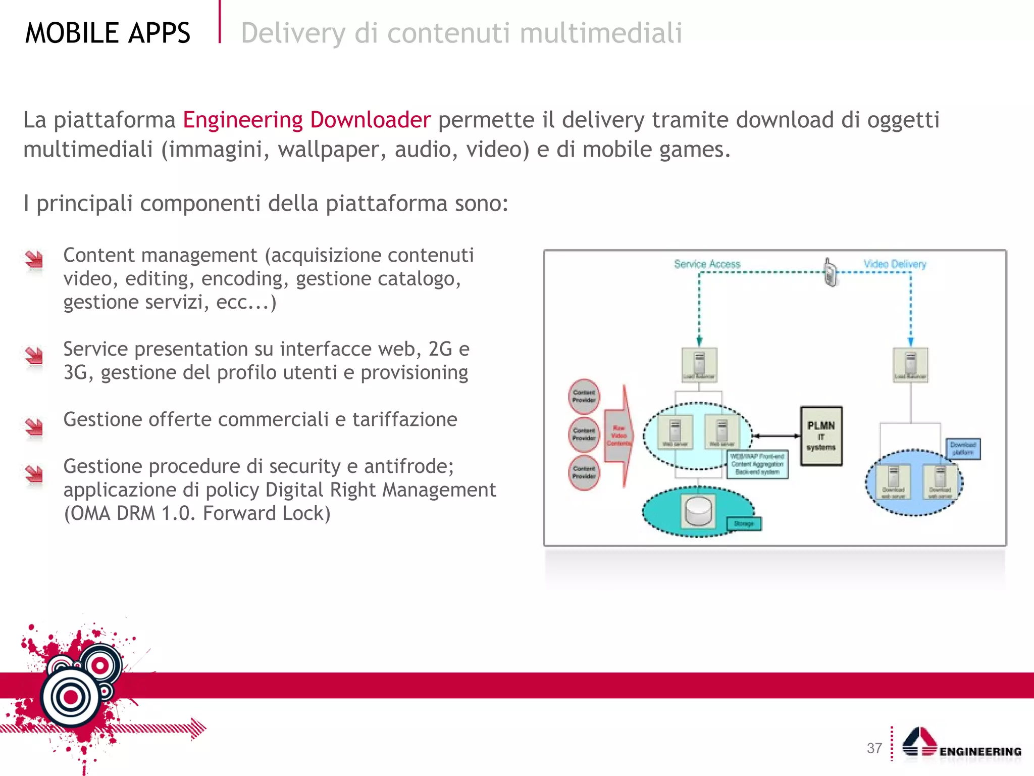 La piattaforma  Engineering Downloader  permette il delivery tramite download di oggetti multimediali (immagini, wallpaper, audio, video) e di mobile games.   I principali componenti della piattaforma sono: Content management (acquisizione contenuti  video, editing, encoding, gestione catalogo,  gestione servizi, ecc...) Service presentation su interfacce web, 2G e  3G, gestione del profilo utenti e provisioning Gestione offerte commerciali e tariffazione Gestione procedure di security e antifrode;  applicazione di policy Digital Right Management (OMA DRM 1.0. Forward Lock) Delivery di contenuti multimediali 