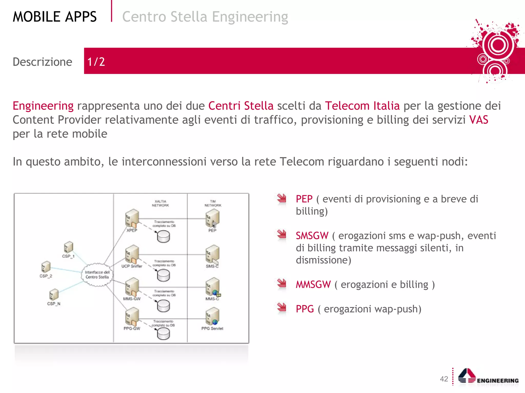 Centro Stella Engineering Descrizione  1/2 Engineering  rappresenta uno dei due  Centri Stella  scelti da  Telecom Italia  per la gestione dei Content Provider relativamente agli eventi di traffico, provisioning e billing dei servizi  VAS  per la rete mobile In questo ambito, le interconnessioni verso la rete Telecom riguardano i seguenti nodi: PEP  ( eventi di provisioning e a breve di billing) SMSGW  ( erogazioni sms e wap-push, eventi di billing tramite messaggi silenti, in dismissione) MMSGW  ( erogazioni e billing ) PPG  ( erogazioni wap-push) 