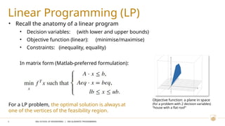 ENGN3301_Quadratic_Programming_2024.pptx