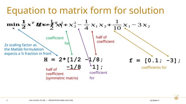 ENGN3301_Quadratic_Programming_2024.pptx