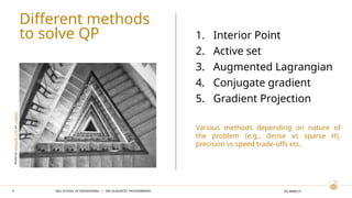 ENGN3301_Quadratic_Programming_2024.pptx