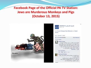 Incitement in the Palestinian Authority