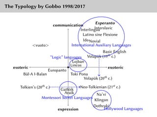 Lincos Language The Religious Dimensions of the Esperanto Collective Identity | PDF
