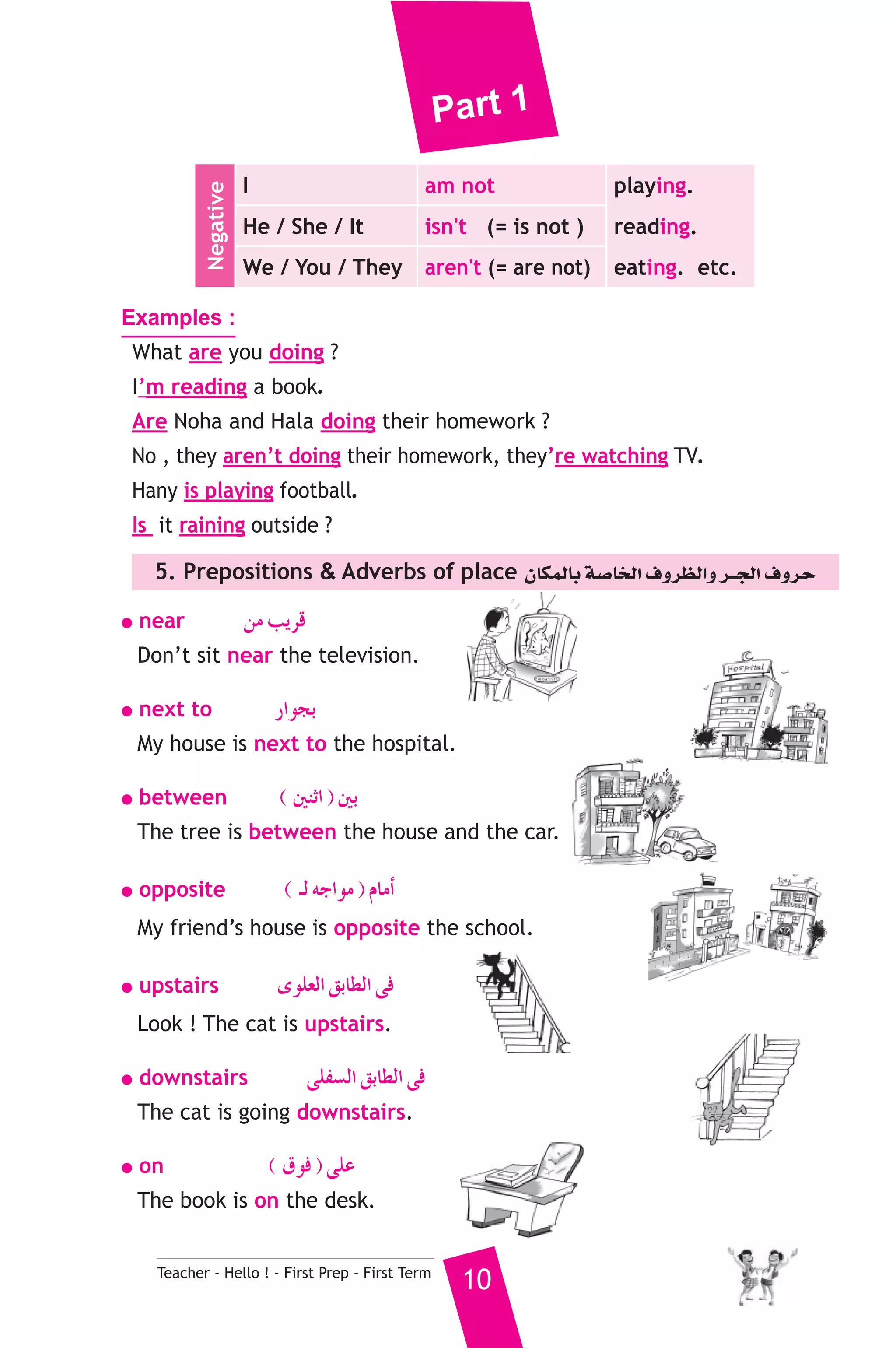 Part 1 
Negative 
I am not playing. 
He / She / It isn't (= is not ) reading. 
We / You / They aren't (= are not) eating. etc. 
Examples : 
What are you doing ? 
I’m reading a book. 
Are Noha and Hala doing their homework ? 
No , they aren’t doing their homework, they’re watching TV. 
Hany is playing football. 
Is it raining outside ? 
5. Prepositions  Adverbs of place ¿ÉμªdÉH á°UÉîdG ±hô¶dGh ô``édG ±hôM 
● near øe Öjôb 
Don’t sit near the television. 
● next to QGƒéH 
My house is next to the hospital. 
● between ( ÚæKG ) ÚH 
The tree is between the house and the car. 
● opposite ( `d ¬LGƒe ) ΩÉeCG 
My friend’s house is opposite the school. 
● upstairs iƒΠ©dG ≥HÉ£dG ≈a 
Look ! The cat is upstairs. 
● downstairs ≈ΠØ°ùdG ≥HÉ£dG ≈a 
The cat is going downstairs. 
● on ( ¥ƒa ) ≈ΠY 
The book is on the desk. 
Teacher - Hello ! - First Prep - First Term 10 
 