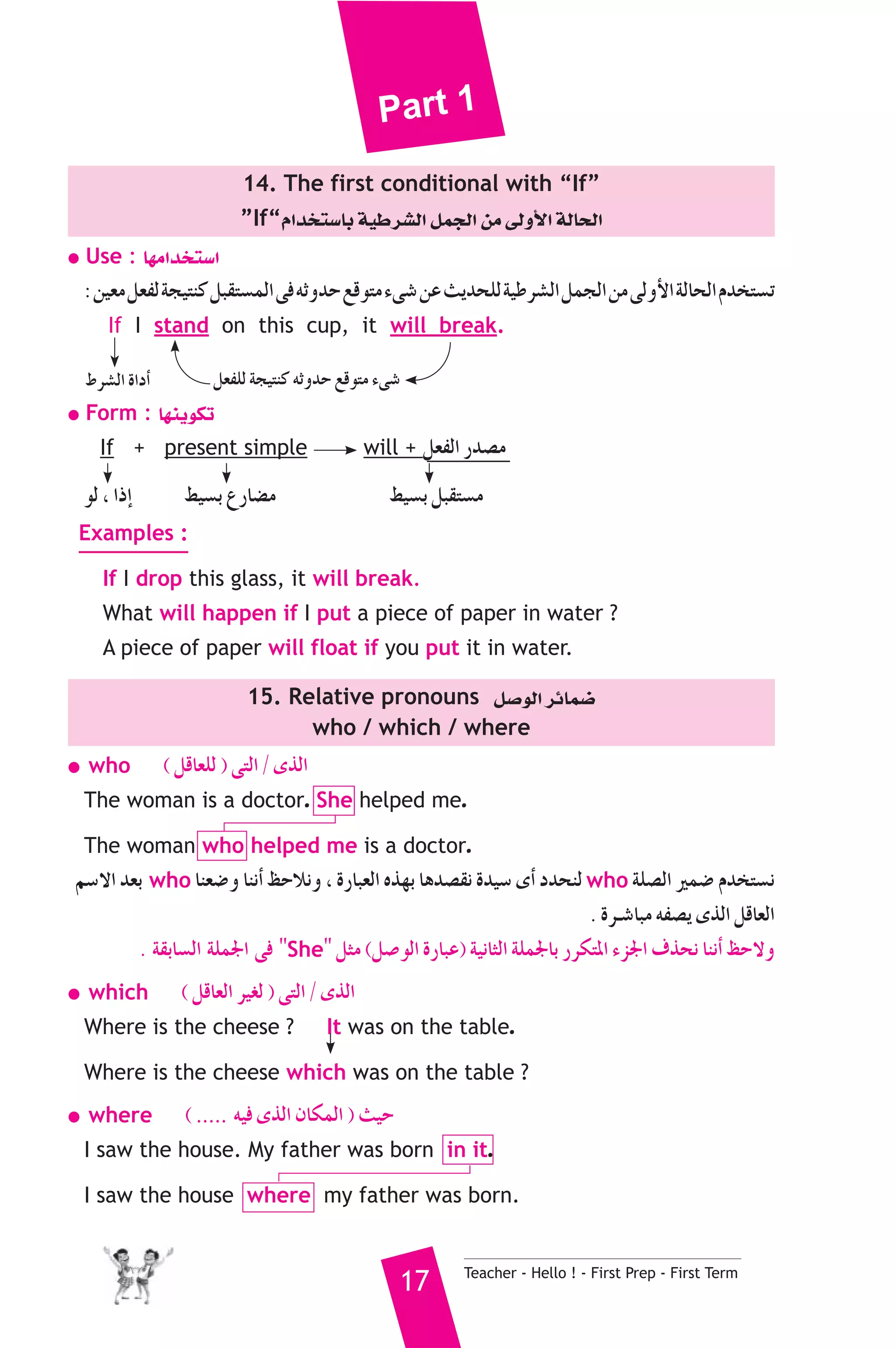 Part 1 
14. The first conditional with “If” 
”If“ΩGóîà°SÉH á«Wô°ûdG πªédG øe ≈dhC’G ádÉëdG 
● Use : É¡eGóîà°SG 
: ø«©e π©Ød áé«àæc πÑ≤à°ùªdG ≈a ¬KhóM ™bƒàe A≈°T øY åjóëΠd á«Wô°ûdG πªédG øe ≈dhC’G ádÉëdG Ωóîà°ùJ 
If I stand on this cup, it will break. 
•ô°ûdG IGOCG π©ØΠd áé«àæc ¬KhóM ™bƒàe A≈°T 
17 Teacher - Hello ! - First Prep - First Term 
● Form : É¡æjƒμJ 
If + present simple will + π©ØdG Qó°üe 
ƒd , GPEG §«°ùH ´QÉ°†e §«°ùH πÑ≤à°ùe 
Examples : 
If I drop this glass, it will break. 
What will happen if I put a piece of paper in water ? 
A piece of paper will float if you put it in water. 
15. Relative pronouns π°UƒdG ôFÉª°V 
who / which / where 
● who ( πbÉ©Πd ) ≈àdG / iòdG 
The woman is a doctor. She helped me. 
The woman who helped me is a doctor. 
º°S’G ó©H who Éæ©°Vh ÉæfCG ßMÓfh , IQÉÑ©dG √ò¡H Égó°ü≤f Ió«°S iCG Oóëæd who áΠ°üdG Òª°V Ωóîà°ùf 
. Iô`°TÉÑe ¬Ø°üj iòdG πbÉ©dG 
. á≤HÉ°ùdG áΠª÷G ≈a She πãe (π°UƒdG IQÉÑY) á«fÉãdG áΠª÷ÉH QôμàŸG Aõ÷G ±òëf ÉæfCG ßM’h 
● which ( πbÉ©dG ô«¨d ) ≈àdG / iòdG 
Where is the cheese ? It was on the table. 
Where is the cheese which was on the table ? 
● where ( ..... ¬«a iòdG ¿ÉμªdG ) å«M 
I saw the house. My father was born in it. 
I saw the house where my father was born. 
 
