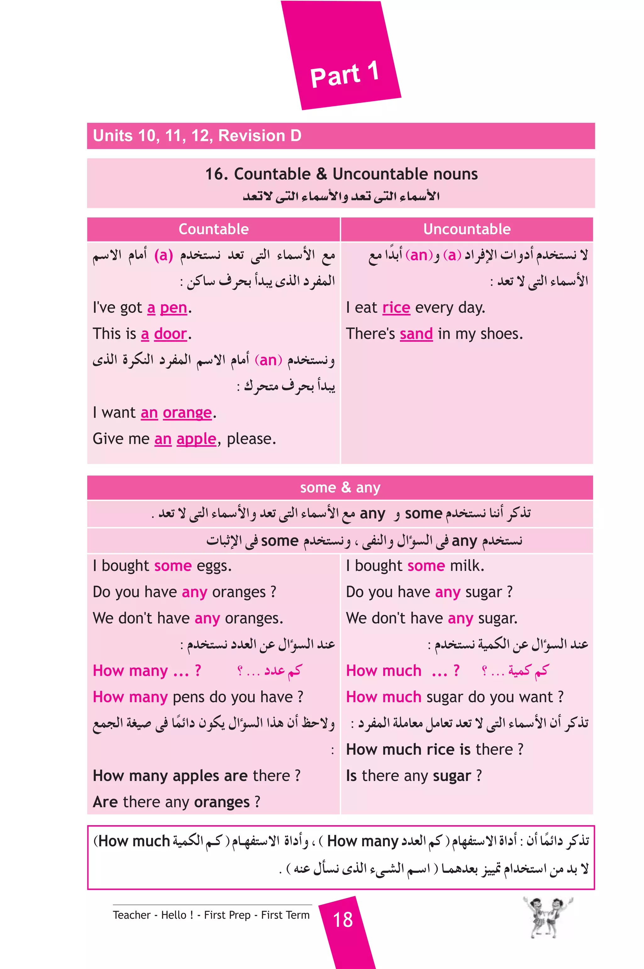 Part 1 
Units 10, 11, 12, Revision D 
16. Countable  Uncountable nouns 
ó©J’ ≈àdG AÉª°SC’Gh ó©J ≈àdG AÉª°SC’G 
Countable Uncountable 
º°S’G ΩÉeCG (a) Ωóîà°ùf ó©J ≈àdG AÉª°SC’G ™e 
: øcÉ°S ±ôëH CGóÑj iòdG OôØªdG 
I've got a pen. 
This is a door. 
iòdG IôμædG OôØªdG º°S’G ΩÉeCG (an) Ωóîà°ùfh 
: Σôëàe ±ôëH CGóÑj 
I want an orange. 
Give me an apple, please. 
Teacher - Hello ! - First Prep - First Term 18 
™e GkóHCG (an)h (a) OGôaE’G äGhOCG Ωóîà°ùf ’ 
: ó©J ’ ≈àdG AÉª°SC’G 
I eat rice every day. 
There's sand in my shoes. 
some  any 
. ó©J ’ ≈àdG AÉª°SC’Gh ó©J ≈àdG AÉª°SC’G ™e any h some Ωóîà°ùf ÉæfCG ôcòJ 
äÉÑKE’G ≈a some Ωóîà°ùfh , ≈ØædGh ∫GDƒ°ùdG ≈a any Ωóîà°ùf 
I bought some eggs. 
Do you have any oranges ? 
We don't have any oranges. 
: Ωóîà°ùf Oó©dG øY ∫GDƒ°ùdG óæY 
How many ... ? ? ... OóY ºc 
How many pens do you have ? 
™ªédG á¨«°U ≈a ÉkªFGO ¿ƒμj ∫GDƒ°ùdG Gòg ¿CG ßM’h 
: 
How many apples are there ? 
Are there any oranges ? 
I bought some milk. 
Do you have any sugar ? 
We don't have any sugar. 
: Ωóîà°ùf á«ªμdG øY ∫GDƒ°ùdG óæY 
How much ... ? ? ... á«ªc ºc 
How much sugar do you want ? 
: OôØªdG áΠeÉ©e πeÉ©J ó©J ’ ≈àdG AÉª°SC’G ¿CG ôcòJ 
How much rice is there ? 
Is there any sugar ? 
(How much á«ªμdG º`c ) ΩÉ`¡Øà°S’G IGOCGh , ( How many Oó©dG ºc ) ΩÉ¡Øà°S’G IGOCG : ¿CG ÉkªFGO ôcòJ 
. ( ¬æY ∫CÉ°ùf iòdG A≈`°ûdG º`°SG ) É`ªgó©H õ««“ ΩGóîà°SG øe óH ’ 
 