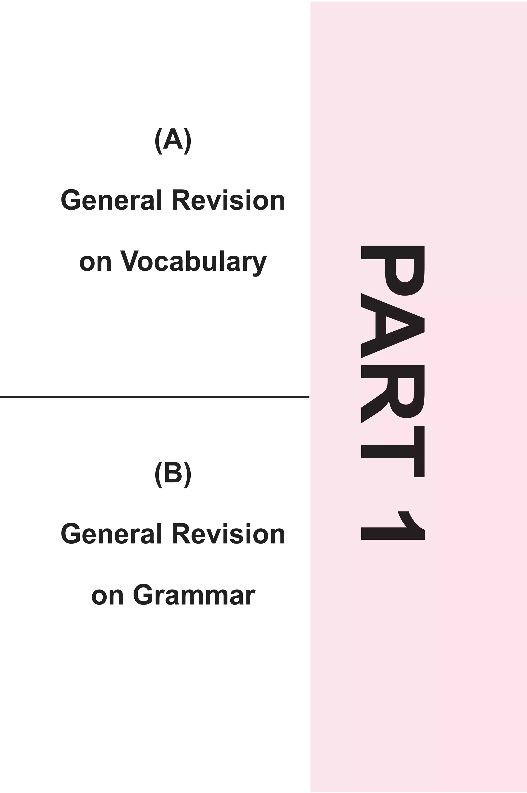 (A) 
General Revision 
on Vocabulary 
PART 1(B) 
General Revision 
on Grammar 
 