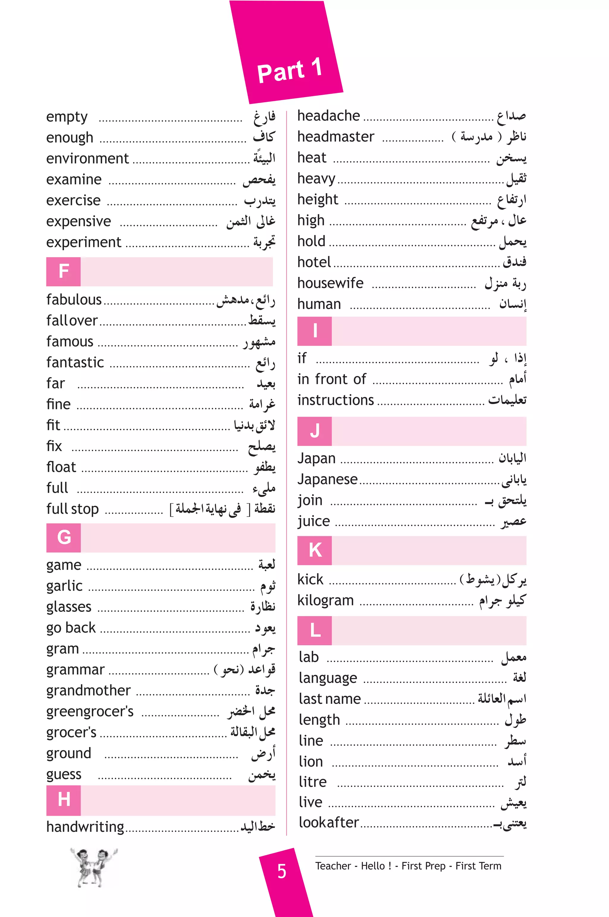Part 1 
I 
J 
K 
L 
5 Teacher - Hello ! - First Prep - First Term 
empty ............................................ ÆQÉa 
enough ............................................. ±mÉc 
environment .................................... áÄ«ÑdG 
examine ....................................... ¢üëØj 
exercise ........................................ ÜQóàj 
expensive .............................. øªãdG ¤ÉZ 
experiment ...................................... áHôOE 
F 
fabulous ..................................¢ûgóe , ™FGQ 
fall over .............................................§≤°ùj 
famous ........................................... Qƒ¡°ûe 
fantastic ........................................... ™FGQ 
far ................................................... ó«©H 
fine ................................................... áeGôZ 
fit ................................................... É«fóH ≥F’ 
fix ................................................... íΠ°üj 
float ................................................... ƒØ£j 
full ................................................... A≈Πe 
full stop .................. ] áΠª÷G ájÉ¡f ≈a [ á£≤f 
G 
game ................................................... áÑ©d 
garlic ................................................... ΩƒK 
glasses ............................................. IQÉ¶f 
go back .............................................. Oƒ©j 
gram ................................................... ΩGôL 
grammar ............................... ( ƒëf) óYGƒb 
grandmother ................................... IóL 
greengrocer's ........................ ö†ÿG πfi 
grocer's ....................................... ádÉ≤ÑdG πfi 
ground ......................................... ¢VQCG 
guess ......................................... øªîj 
headache ........................................ ´Gó°U 
headmaster ................... ( á°SQóe ) ôXÉf 
heat ................................................ øî°ùj 
heavy ................................................... π«≤K 
height ............................................. ´ÉØJQG 
high .......................................... ™ØJôe , ∫ÉY 
hold ................................................... πªëj 
hotel ................................................... ¥óæa 
housewife ................................ ∫õæe áHQ 
human ........................................... ¿É°ùfEG 
if .................................................. ƒd , GPEG 
in front of ........................................ ΩÉeCG 
instructions ................................. äÉª«Π©J 
Japan ............................................... ¿ÉHÉ«dG 
Japanese ........................................... ≈fÉHÉj 
join ............................................. ``H ≥ëàΠj 
juice ................................................. Ò°üY 
kick ....................................... ( •ƒ°ûj ) πcôj 
kilogram ................................... ΩGôL ƒΠ«c 
lab ................................................... πª©e 
language ............................................ á¨d 
last name .................................. áΠFÉ©dG º°SG 
length ............................................... ∫ƒW 
line ................................................... ô£°S 
lion ................................................... ó°SCG 
litre ................................................... Îd 
live ................................................... ¢û«©j 
look after .........................................``H ≈æà©j 
H 
handwriting ...................................ó«dG §N 
 