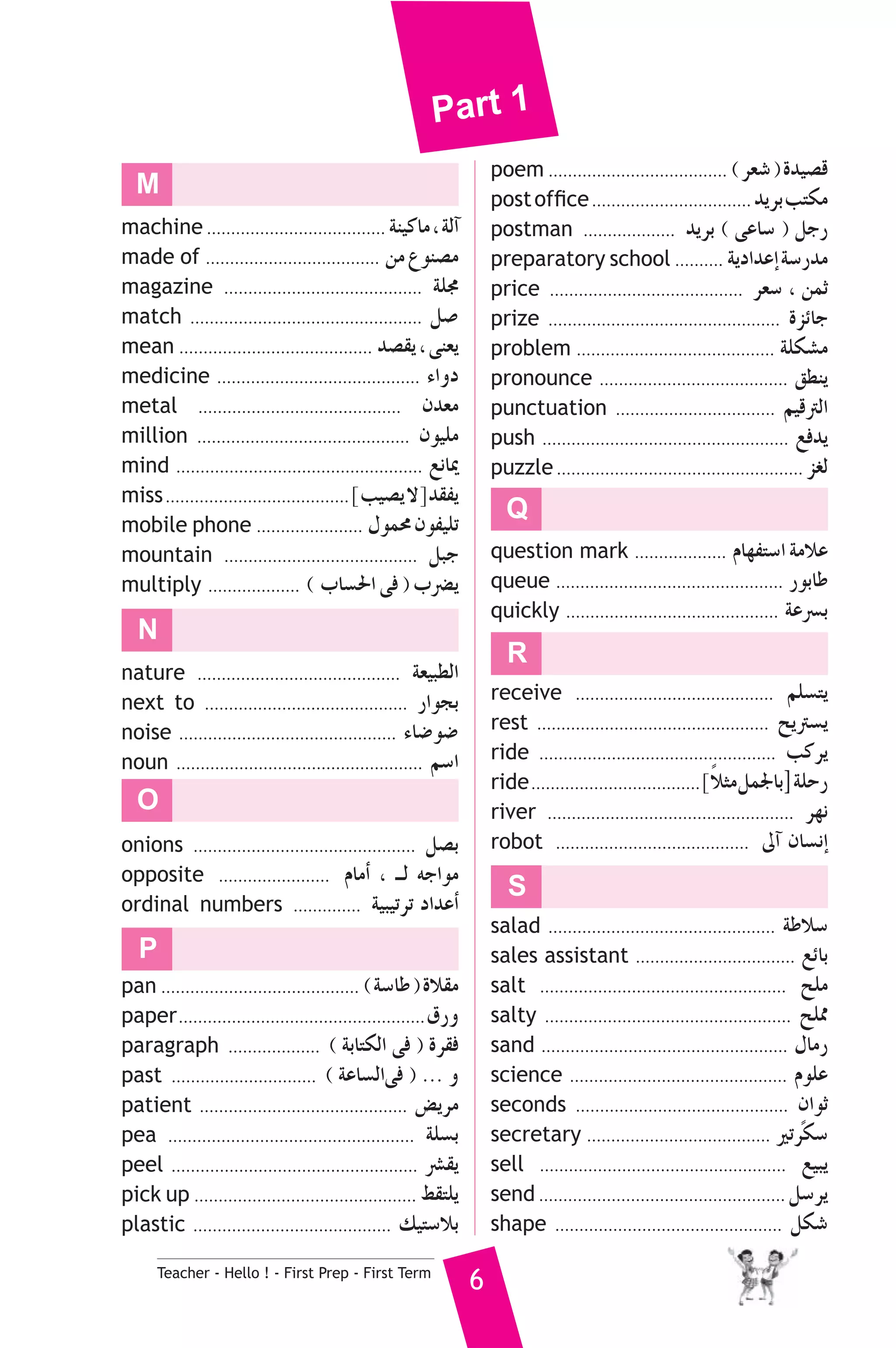 Part 1 
M 
machine ..................................... áæ«cÉe , ádBG 
made of .................................... øe ´ƒæ°üe 
magazine ......................................... áΠ› 
match ................................................ π°U 
mean ........................................ ó°ü≤j , ≈æ©j 
medicine .......................................... AGhO 
metal .......................................... ¿ó©e 
million ............................................ ¿ƒ«Πe 
mind ................................................... ™fÉÁ 
miss ...................................... ] Ö«°üj ’ [ ó≤Øj 
mobile phone ...................... ∫ƒªfi ¿ƒØ«ΠJ 
mountain ........................................ πÑL 
multiply ................... ( ÜÉ°ù◊G ≈a ) Üö†j 
N 
nature .......................................... á©«Ñ£dG 
next to .......................................... QGƒéH 
noise ............................................. AÉ°Vƒ°V 
noun ................................................... º°SG 
O 
onions .............................................. π°üH 
opposite ....................... ΩÉeCG , ``d ¬LGƒe 
ordinal numbers .............. á«Ñ«JôJ OGóYCG 
P 
pan ......................................... ( á°SÉW ) IÓ≤e 
paper ...................................................¥Qh 
paragraph ................... ( áHÉàμdG ≈a ) Iô≤a 
past .............................. ( áYÉ°ùdG≈a ) ... h 
patient ........................................... ¢†jôe 
pea ................................................... áΠ°ùH 
peel ................................................... öû≤j 
pick up .............................................. §≤àΠj 
plastic ......................................... ∂«à°SÓH 
Teacher - Hello ! - First Prep - First Term 6 
poem ..................................... ( ô©°T ) Ió«°üb 
post office ................................. ójôH Öàμe 
postman ................... ójôH ( ≈YÉ°S ) πLQ 
preparatory school .......... ájOGóYEG á°SQóe 
price ........................................ ô©°S , øªK 
prize ................................................ IõFÉL 
problem ......................................... áΠμ°ûe 
pronounce ....................................... ≥£æj 
punctuation ................................. º«bÎdG 
push ................................................... ™aój 
puzzle ................................................... õ¨d 
Q 
question mark ................... ΩÉ¡Øà°SG áeÓY 
queue ............................................... QƒHÉW 
quickly ............................................ áYöùH 
R 
receive ......................................... ºΠ°ùàj 
rest ................................................ íjÎ°ùj 
ride ................................................. Öcôj 
ride ................................... ] kÓãe πª÷ÉH ] áΠMQ 
river ................................................... ô¡f 
robot ........................................ ¤BG ¿É°ùfEG 
S 
salad ............................................... áWÓ°S 
sales assistant ................................. ™FÉH 
salt ................................................... íΠe 
salty ................................................... íΠ‡ 
sand ................................................... ∫ÉeQ 
science ............................................. ΩƒΠY 
seconds ............................................ ¿mGƒK 
secretary ...................................... ÒJôμ°S 
sell ................................................... ™«Ñj 
send ................................................... π°Sôj 
shape ............................................... πμ°T 
 