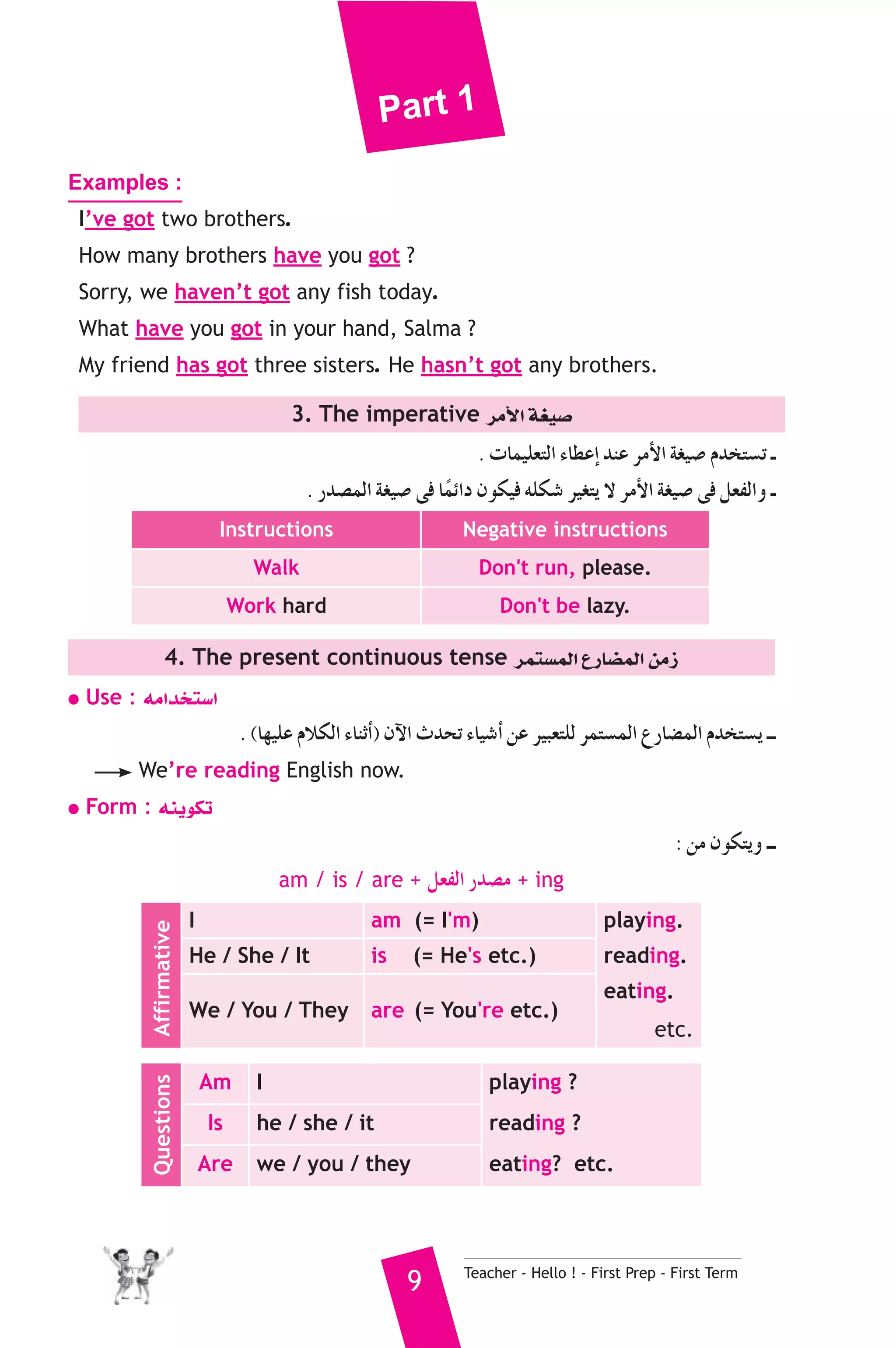 Part 1 
Examples : 
I’ve got two brothers. 
How many brothers have you got ? 
Sorry, we haven’t got any fish today. 
What have you got in your hand, Salma ? 
My friend has got three sisters. He hasn’t got any brothers. 
3. The imperative ôeC’G á¨«°U 
. äÉª«Π©àdG AÉ£YEG óæY ôeC’G á¨«°U Ωóîà°ùJ ` 
. Qó°üªdG á¨«°U ≈a ÉkªFGO ¿ƒμ«a ¬Πμ°T ô«¨àj ’ ôeC’G á¨«°U ≈a π©ØdGh ` 
Instructions Negative instructions 
Walk Don't run, please. 
Work hard Don't be lazy. 
4. The present continuous tense ôªà°ùªdG ´QÉ°†ªdG øeR 
9 Teacher - Hello ! - First Prep - First Term 
● Use : ¬eGóîà°SG 
. (É¡«ΠY ΩÓμdG AÉæKCG) ¿B’G çóëJ AÉ«°TCG øY ô«Ñ©àΠd ôªà°ùªdG ´QÉ°†ªdG Ωóîà°ùj `` 
We’re reading English now. 
● Form : ¬æjƒμJ 
: øe ¿ƒμàjh `` 
am / is / are + π©ØdG Qó°üe + ing 
Affirmative 
I am (= I'm) playing. 
He / She / It is (= He's etc.) reading. 
eating. 
We / You / They are (= You're etc.) 
etc. 
Questions 
Am I playing ? 
Is he / she / it reading ? 
Are we / you / they eating? etc. 
 