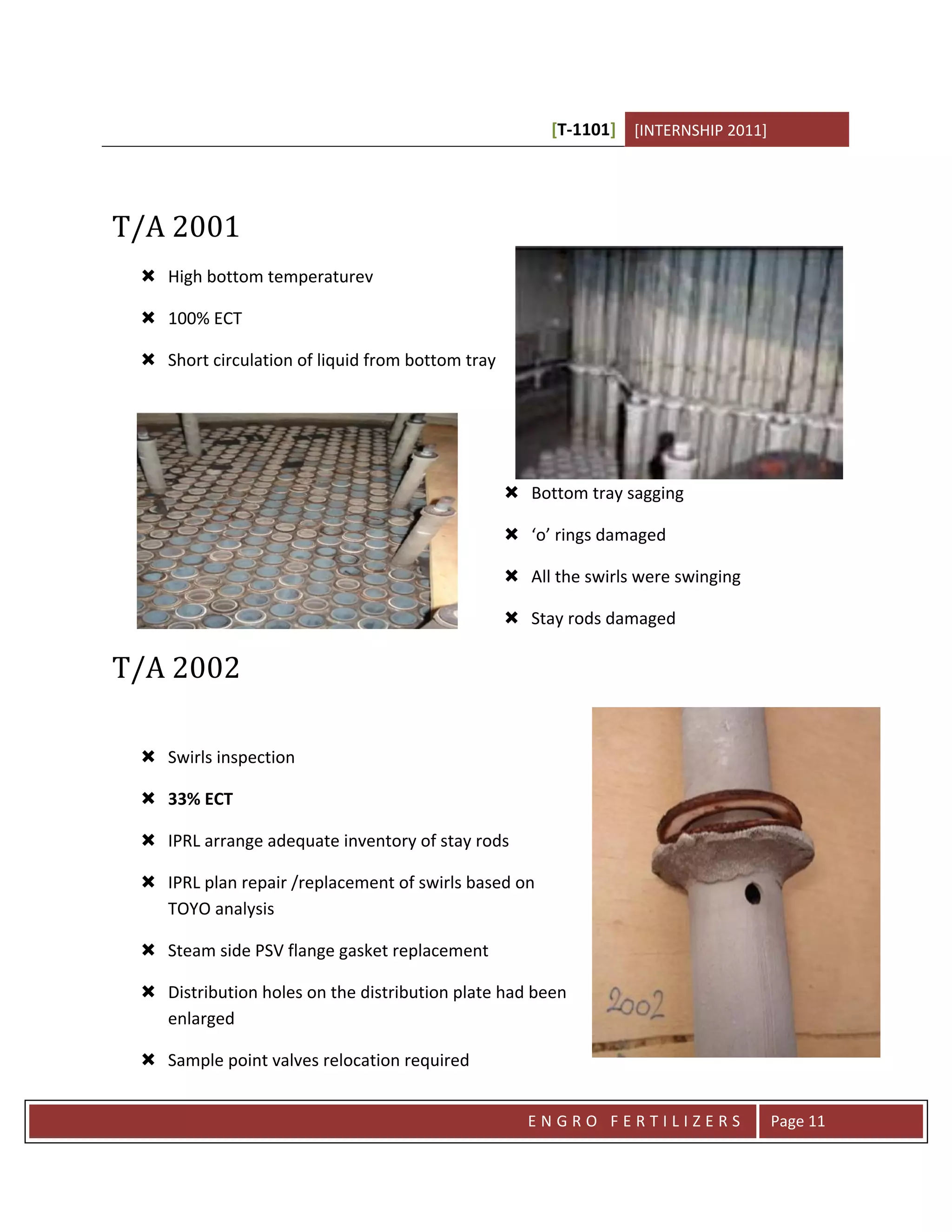[T-1101] [INTERNSHIP 2011]




T/A 2001
  High bottom temperaturev

  100% ECT

  Short circulation of liquid from bottom tray




                                                   Bottom tray sagging

                                                   ‘o’ rings damaged

                                                   All the swirls were swinging

                                                   Stay rods damaged

T/A 2002

  Swirls inspection

  33% ECT

  IPRL arrange adequate inventory of stay rods

  IPRL plan repair /replacement of swirls based on
   TOYO analysis

  Steam side PSV flange gasket replacement

  Distribution holes on the distribution plate had been
   enlarged

  Sample point valves relocation required


                                                     ENGRO FERTILIZERS               Page 11
 
