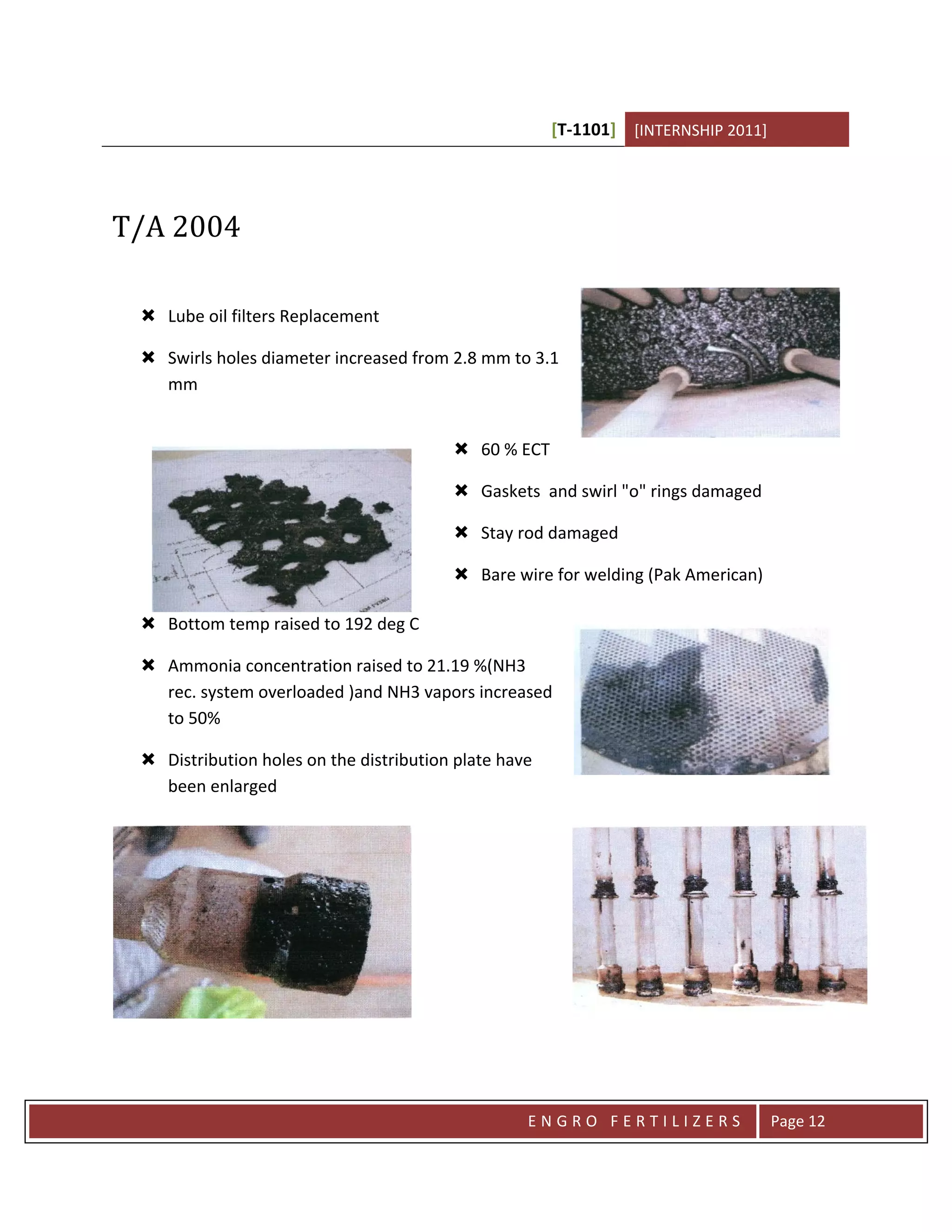[T-1101] [INTERNSHIP 2011]




T/A 2004

  Lube oil filters Replacement

  Swirls holes diameter increased from 2.8 mm to 3.1
   mm


                                          60 % ECT

                                          Gaskets and swirl "o" rings damaged

                                          Stay rod damaged

                                          Bare wire for welding (Pak American)

  Bottom temp raised to 192 deg C

  Ammonia concentration raised to 21.19 %(NH3
   rec. system overloaded )and NH3 vapors increased
   to 50%

  Distribution holes on the distribution plate have
   been enlarged




                                                   ENGRO FERTILIZERS                Page 12
 
