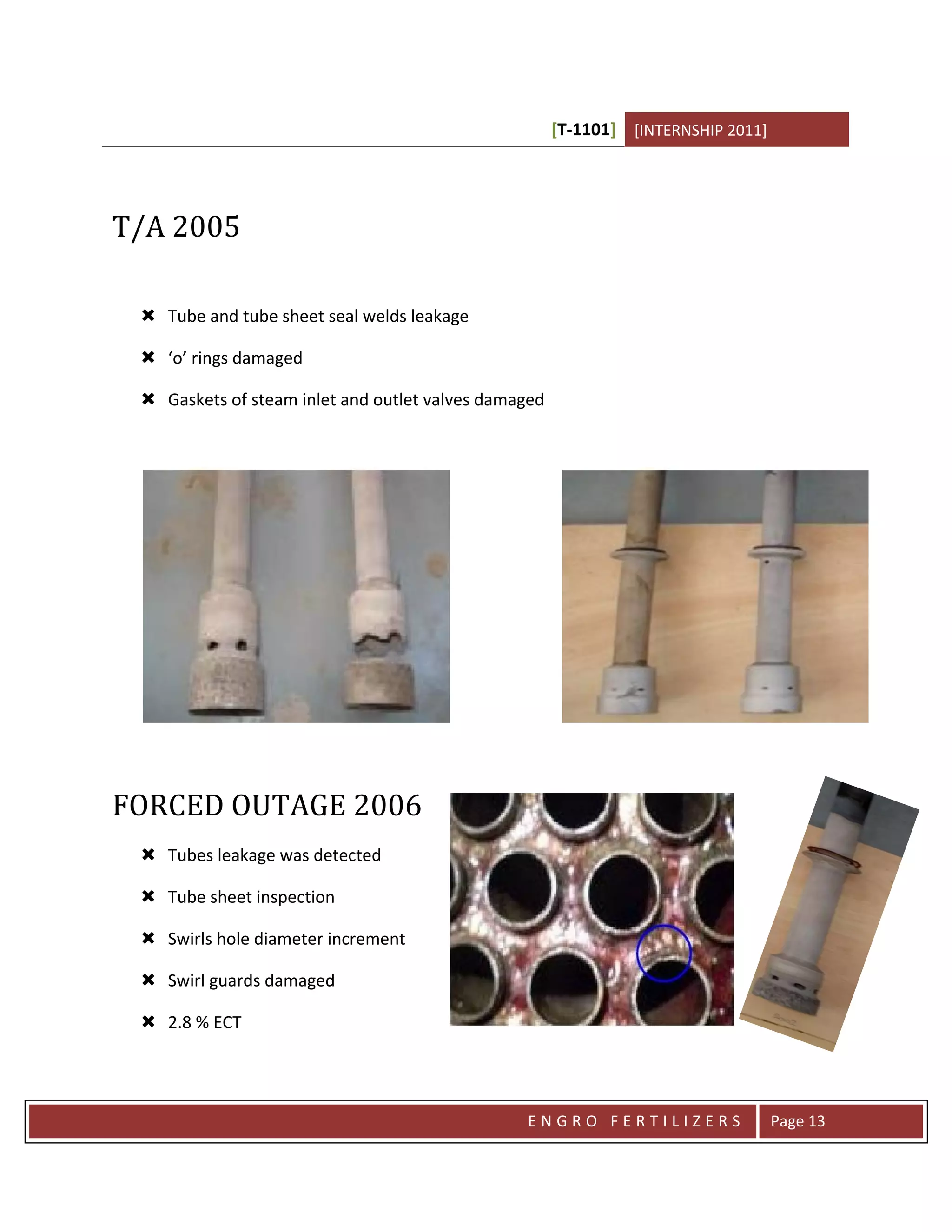 [T-1101] [INTERNSHIP 2011]




T/A 2005

  Tube and tube sheet seal welds leakage

  ‘o’ rings damaged

  Gaskets of steam inlet and outlet valves damaged




FORCED OUTAGE 2006
  Tubes leakage was detected

  Tube sheet inspection

  Swirls hole diameter increment

  Swirl guards damaged

  2.8 % ECT




                                                ENGRO FERTILIZERS                  Page 13
 
