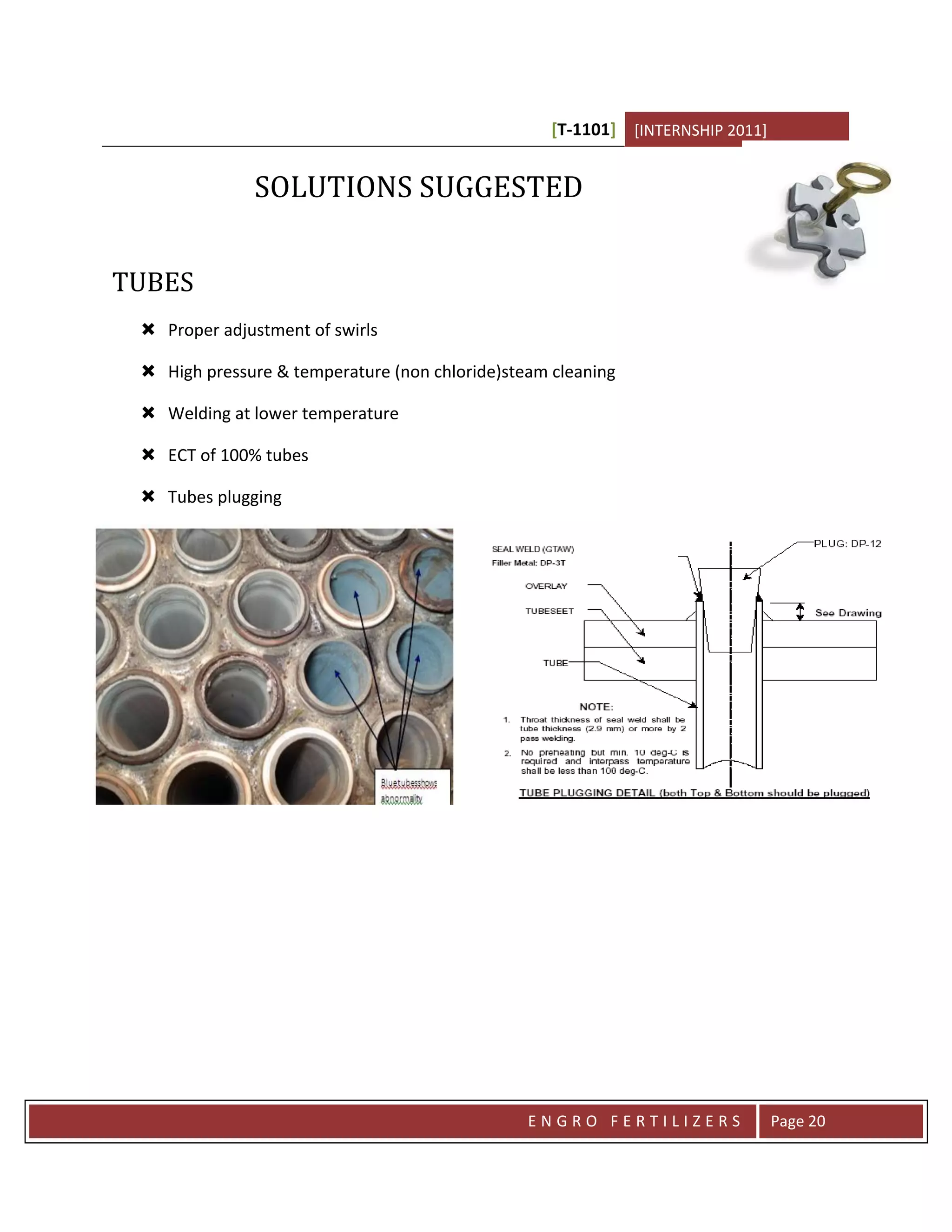 [T-1101] [INTERNSHIP 2011]


              SOLUTIONS SUGGESTED


TUBES
  Proper adjustment of swirls

  High pressure & temperature (non chloride)steam cleaning

  Welding at lower temperature

  ECT of 100% tubes

  Tubes plugging




                                                ENGRO FERTILIZERS               Page 20
 