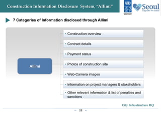 38
City Infrastructure HQ
Construction Information Disclosure System, “Allimi”
7 Categories of Information disclosed through Allimi
• Construction overview
• Contract details
• Payment status
• Photos of construction site
• Information on project managers & stakeholders
• Other relevant information & list of penalties and
sanctions
• Web-Camera images
 