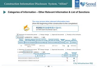 46
City Infrastructure HQ
Construction Information Disclosure System, “Allimi”
Categories of Information – Other Relevant Information & List of Sanctions
You may access other relevant information here
(from the beginning of the construction to the completion)
Phase of
changes
Explanatory statement
of the change (details)
Expected Completion
Date (after the change)
Extended
Period Attachment
Date of
registration
Extension of construction period Design changes Approved documents Penalty on the contractor
Extension of construction period Design changes Approved documents Penalty on the contractor
Name of the uploaded documents
Data
preview
Download
the data
Expected Completion
Date (before the change)
 