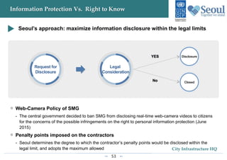 53
City Infrastructure HQ
Information Protection Vs. Right to Know
Seoul’s approach: maximize information disclosure within the legal limits
Web-Camera Policy of SMG
- The central government decided to ban SMG from disclosing real-time web-camera videos to citizens
for the concerns of the possible infringements on the right to personal information protection (June
2015)
Penalty points imposed on the contractors
- Seoul determines the degree to which the contractor’s penalty points would be disclosed within the
legal limit, and adopts the maximum allowed
YES
No
Request for
Disclosure
Legal
Consideration
Disclosure
Closed
 