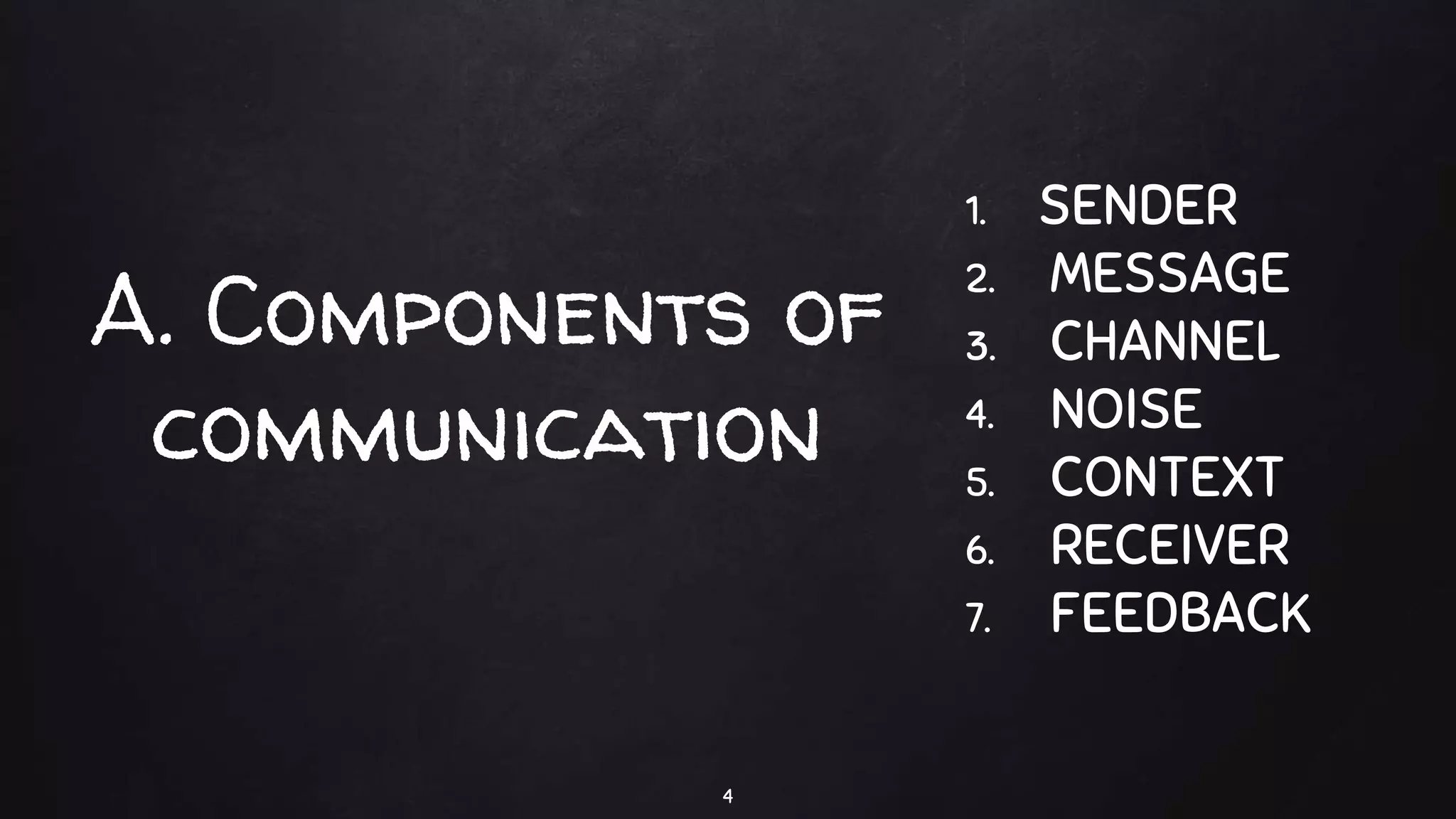 A. Components of
communication
4
1. SENDER
2. MESSAGE
3. CHANNEL
4. NOISE
5. CONTEXT
6. RECEIVER
7. FEEDBACK