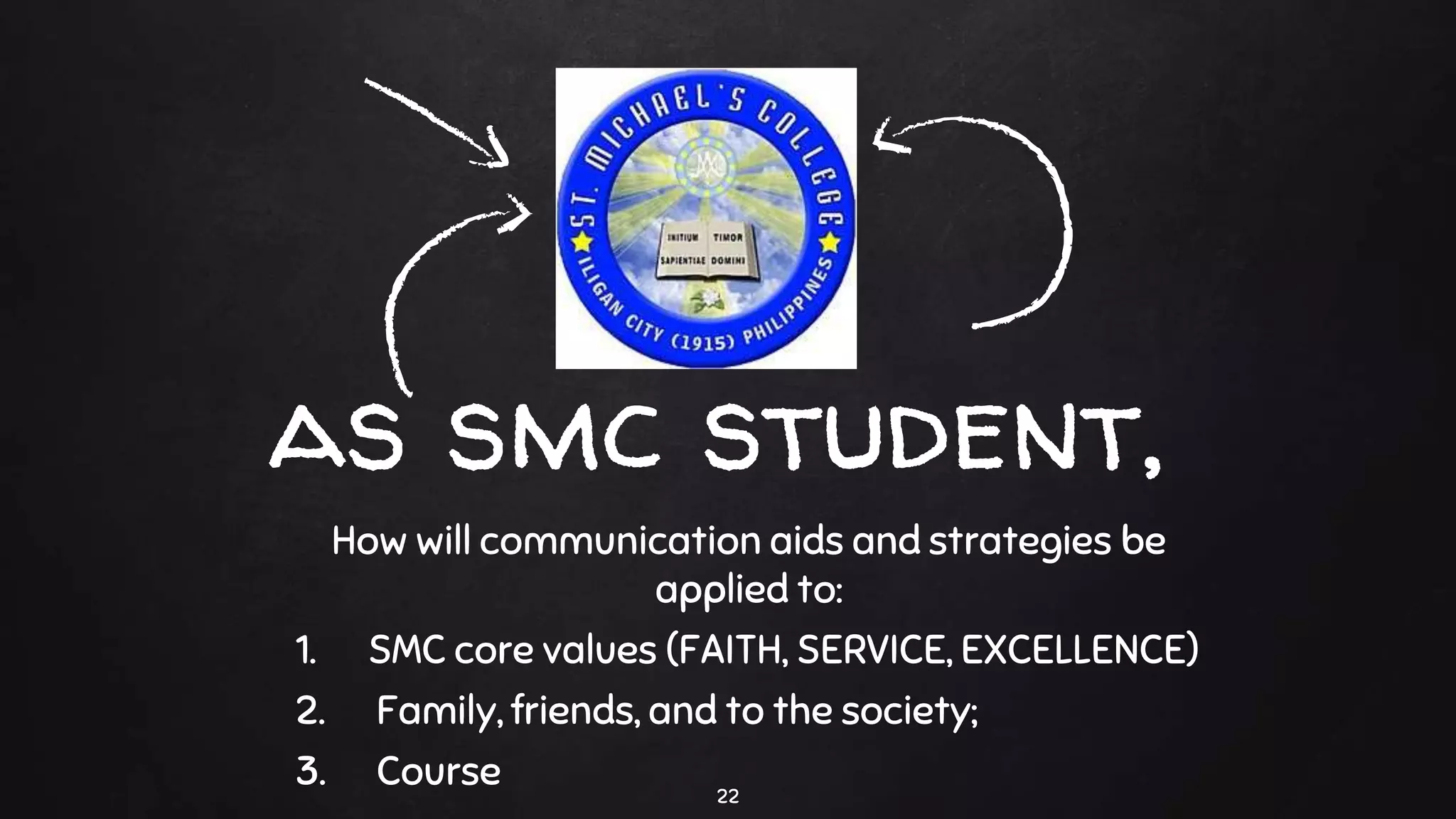as smc student,
How will communication aids and strategies be
applied to:
1. SMC core values (FAITH, SERVICE, EXCELLENCE)
2. Family, friends, and to the society;
3. Course 22
 