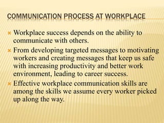 Understanding Social Communication at Workplace | PPTX