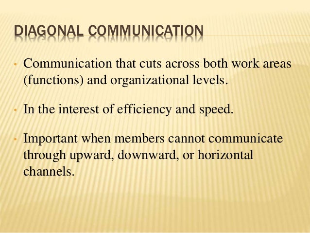 diagonal communication How can the answer be improved. diagonal communication How can the answer be improved.