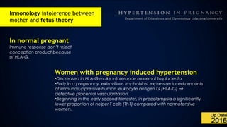 In normal pregnant
Immune response don’t reject
conception product because
of HLA-G.
Imnonology intolerence between
mother and fetus theory
Women with pregnancy induced hypertension
•Decreased in HLA-G make intolerance maternal to placenta.
•Early in a pregnancy, extravillous trophoblast express reduced amounts
of immunosuppressive human leukocyte antigen G (HLA-G) 
defective placental vascularization.
•Beginning in the early second trimester, in preeclampsia a significantly
lower proportion of helper T cells (Th1) compared with normotensive
women.
 