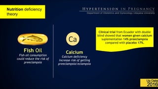 Clinical trial from Ecuador with double
blind showed that women given calcium
suplementation 14% preeclampsia
compared with placebo 17%.
Nutrition deficiency
theory
Fish Oil
Fish oil consumption
could reduce the risk of
preeclampsia
Calcium
Calcium deficiency
increase risk of getting
preeclampsia/eclampsia
 