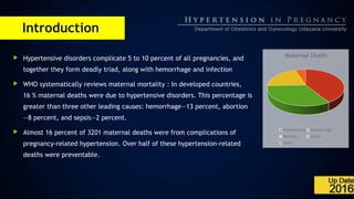 Introduction
 Hypertensive disorders complicate 5 to 10 percent of all pregnancies, and
together they form deadly triad, along with hemorrhage and infection
 WHO systematically reviews maternal mortality : In developed countries,
16 % maternal deaths were due to hypertensive disorders. This percentage is
greater than three other leading causes: hemorrhage—13 percent, abortion
—8 percent, and sepsis—2 percent.
 Almost 16 percent of 3201 maternal deaths were from complications of
pregnancy-related hypertension. Over half of these hypertension-related
deaths were preventable.
 