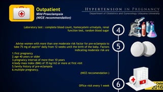 4
5
6
Laboratory test : complete blood count, homocystein urinalysis, renal
function test, random blood sugar
Advise women with more than one moderate risk factor for pre-eclampsia to
take 75 mg of aspirin* daily from 12 weeks until the birth of the baby. Factors
indicating moderate risk are
1.first pregnancy
2.age 40 years or older
3.pregnancy interval of more than 10 years
4.body mass index (BMI) of 35 kg/m2 or more at first visit
5.family history of pre-eclampsia
6.multiple pregnancy.
 (NICE reccomendation )
Office visit every 1 week
Outpatient
Mild Preeclampsia
(NICE recommendation)
 