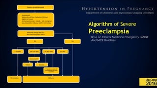Algorithm of Severe
Preeclampsia
Base on Clinical Medicine Emergency LANGE
And NICE Guidlines
Severe preeclampsia
• Hospitalized
• Maternal and Fetal Evaluation 24 hours
• MgSO4 24 hours
• Anthyhipertensive if sistolik ≥ 160 mmHg dan
atau Diastolik ≥ 110 atau MAP > 125 mmHg
Tidak
Maternal distress and (or)
Non reassuring Fetal status
< 24 wks 24-<34 wks 34-36+6
wks
Delivery
Conservatif
37 wks
SuccessFailed
if required, a course of
corticosteroids has been
completed.
Termination
No Yes
 