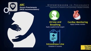 Airway and
Breathing
Apply supplemental oxygen
Cardiac Monitoring
Apply Cardiac monitor
Intravenous Line
Establish IV access
ABC
Severe Preeclampsia
(NICE recommendation)
 