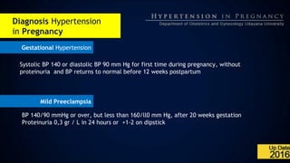 Diagnosis Hypertension
in Pregnancy
Gestational Hypertension
Mild Preeclampsia
Systolic BP 140 or diastolic BP 90 mm Hg for first time during pregnancy, without
proteinuria and BP returns to normal before 12 weeks postpartum
BP 140/90 mmHg or over, but less than 160/ll0 mm Hg, after 20 weeks gestation
Proteinuria 0,3 gr / L in 24 hours or +1-2 on dipstick
 