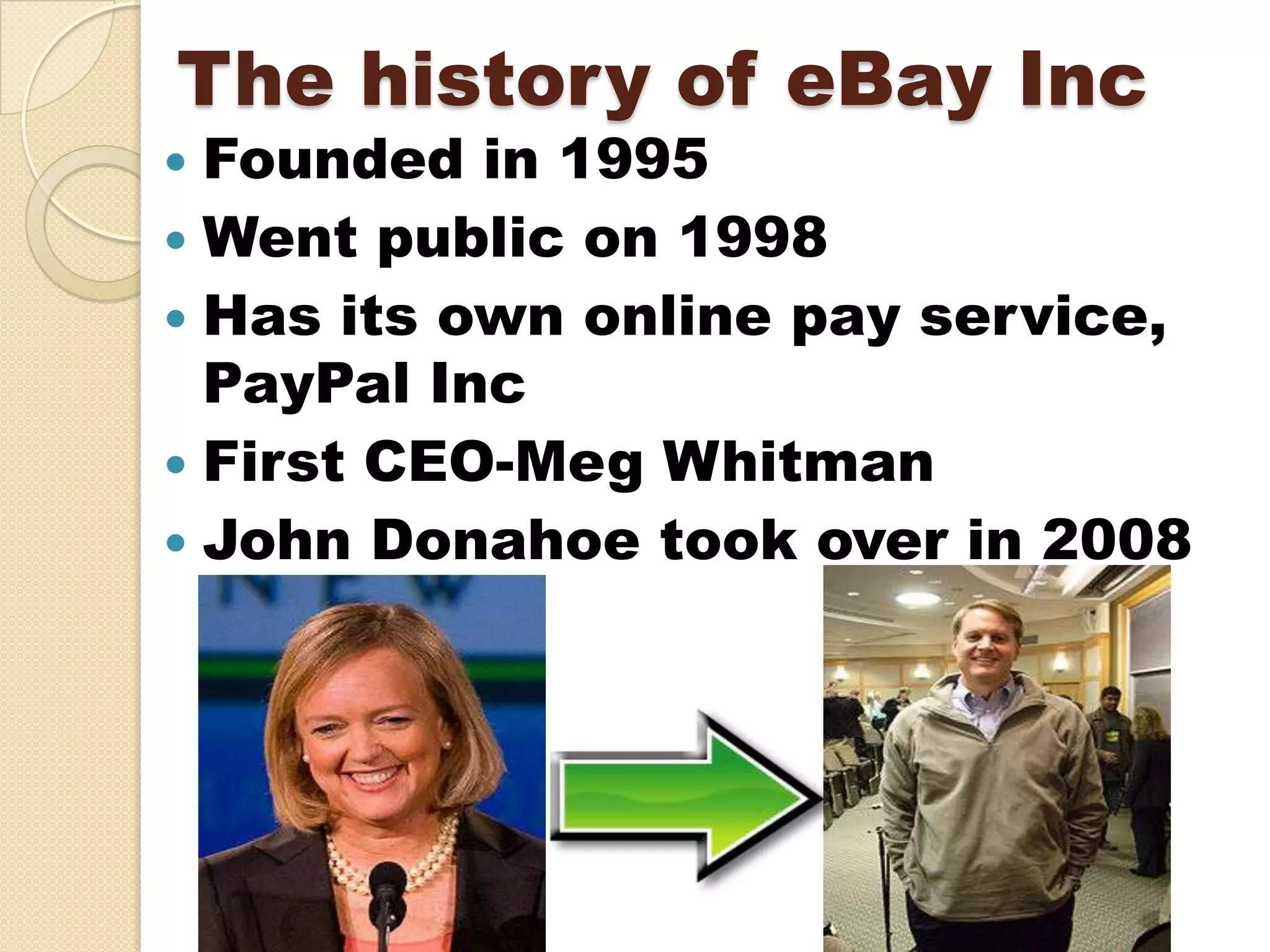 The history of eBay Inc
 Founded in 1995
 Went public on 1998
 Has its own online pay service,
  PayPal Inc
 First CEO-Meg Whitman
 John Donahoe took over in 2008
 