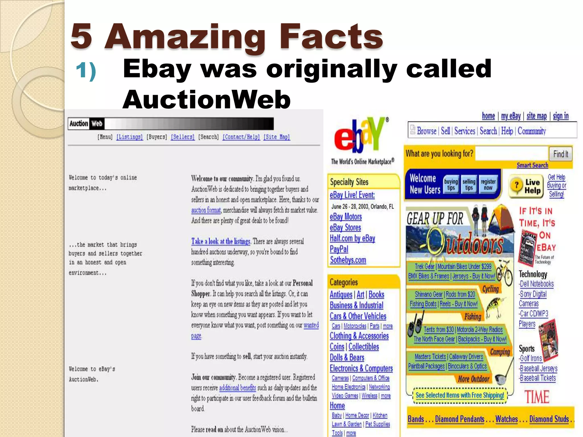 5 Amazing Facts
1)   Ebay was originally called
     AuctionWeb
 
