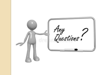 Professional report writing