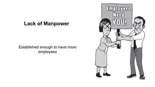 Lack of Manpower
Established enough to have more
employees
 