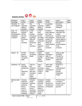 MARKING CRITERIA 
Descriptors Level 1 Level 2 Level 3 Level 4 Level 5 Total 
Percentage 40-49% 50-59% 60-69% 70-79% 80% & ...