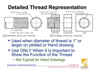 Engr 22 lec-21-sp07_fasteners | PPT