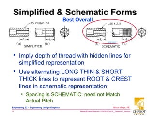 P5 And P6 Fasteners Pattern Engr 22 lec-21-sp07_fasteners | PPT